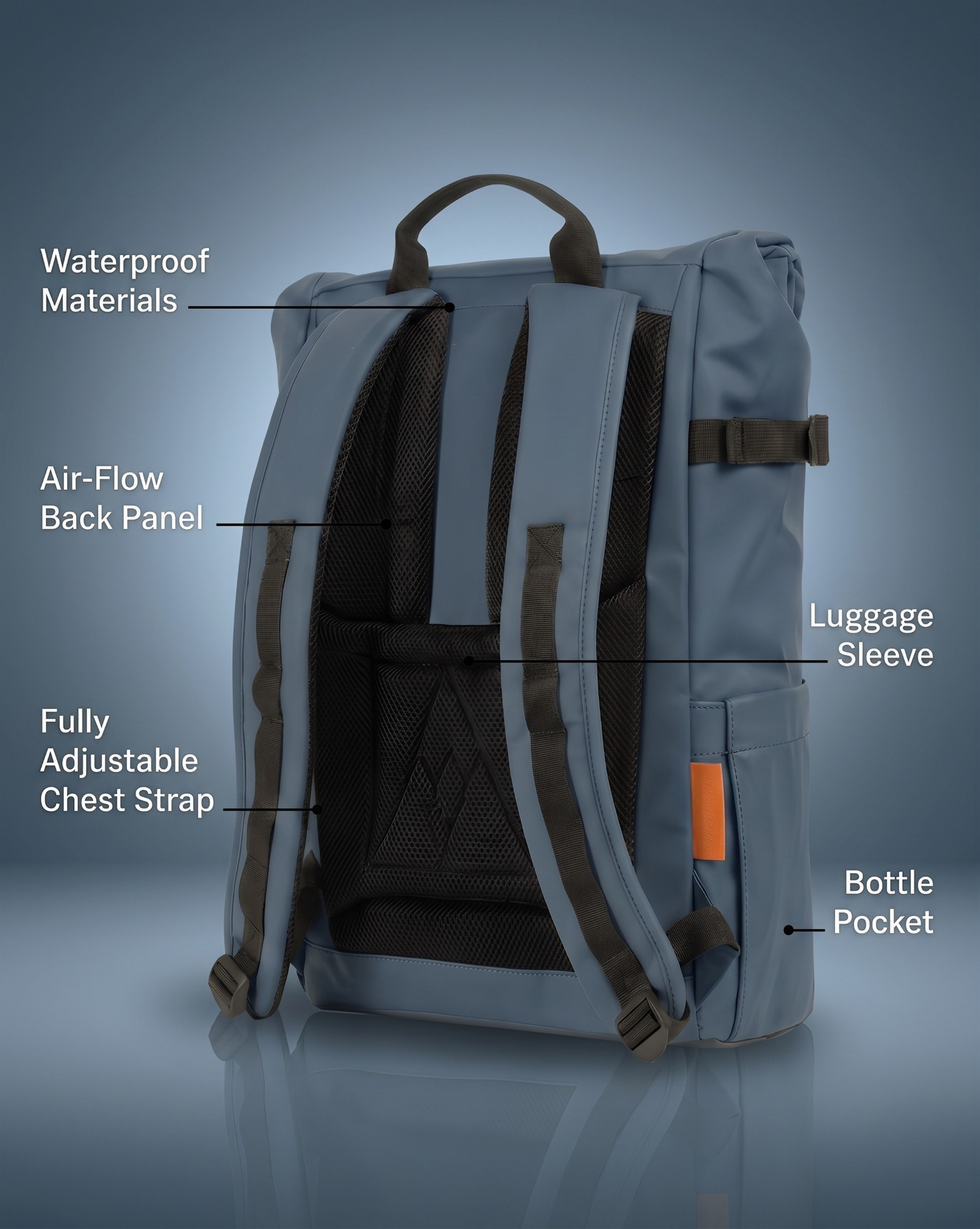 Easify AQUA-X (The Monsoon Backpack)