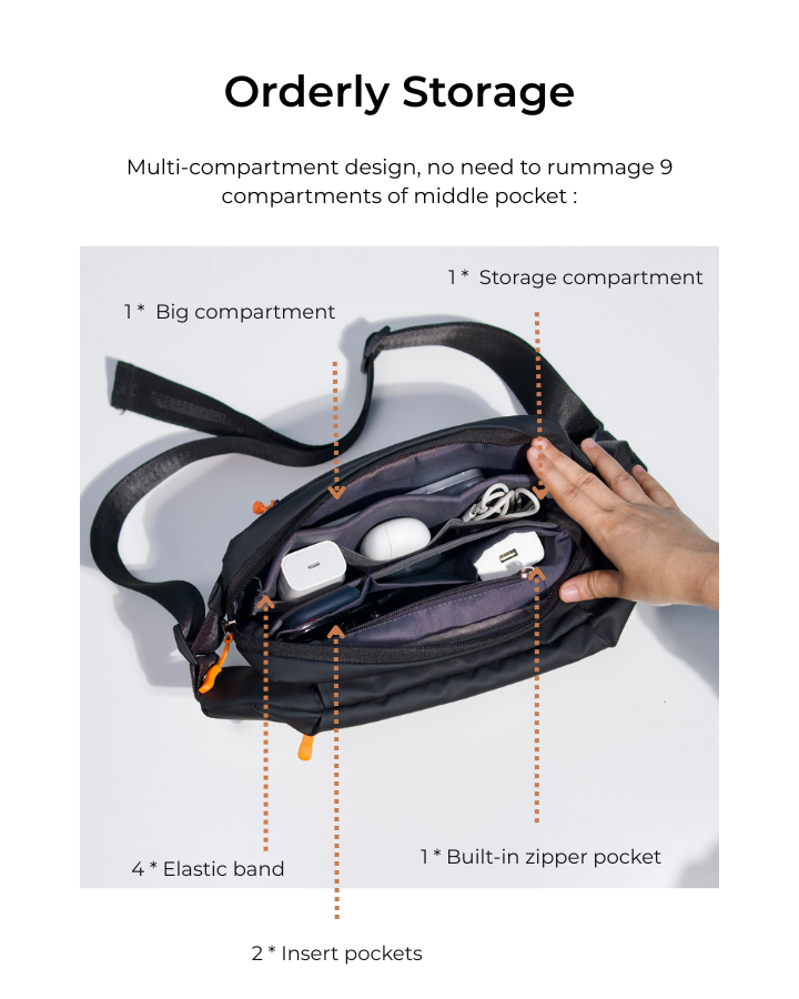 Easify Sling Bag PRO (Copy)