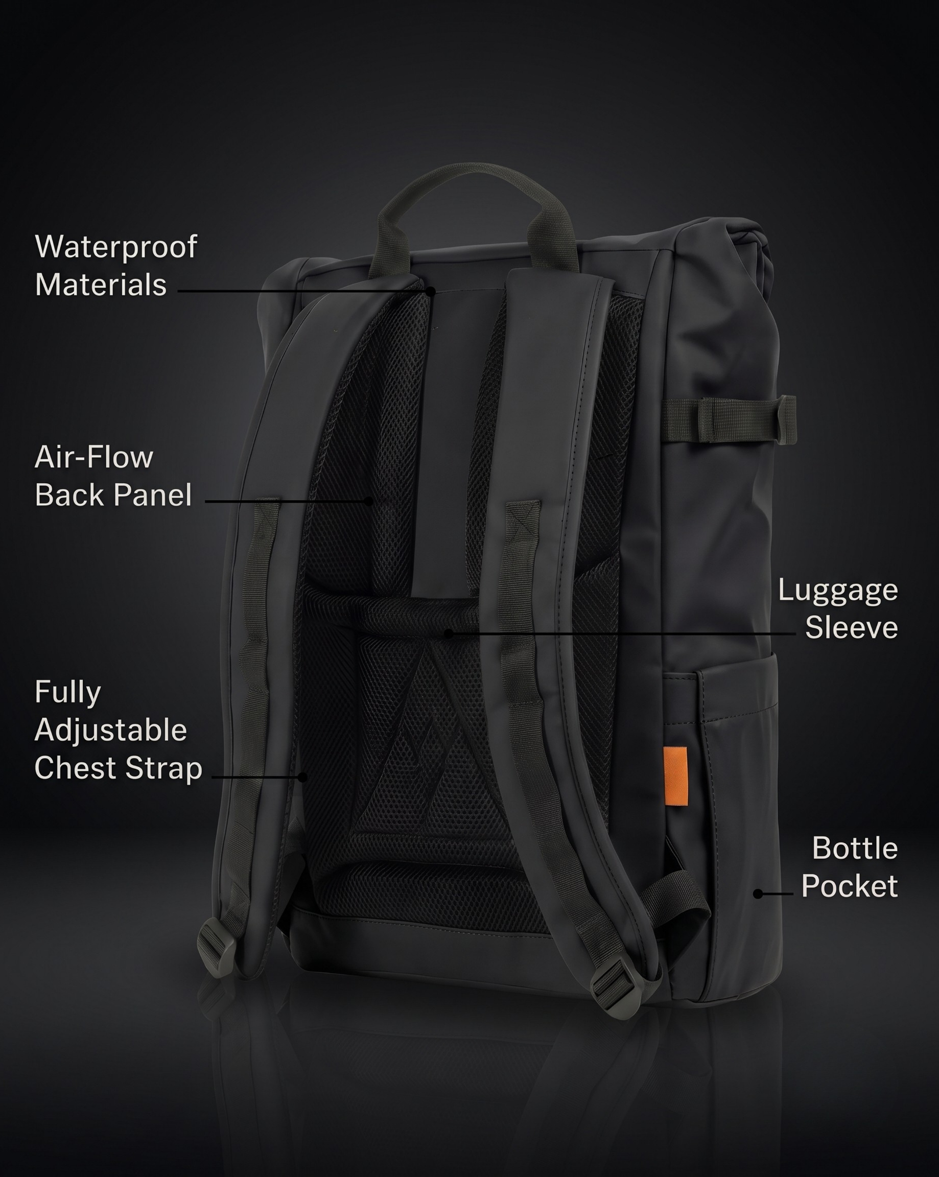 Easify AQUA-X (The Monsoon Backpack)