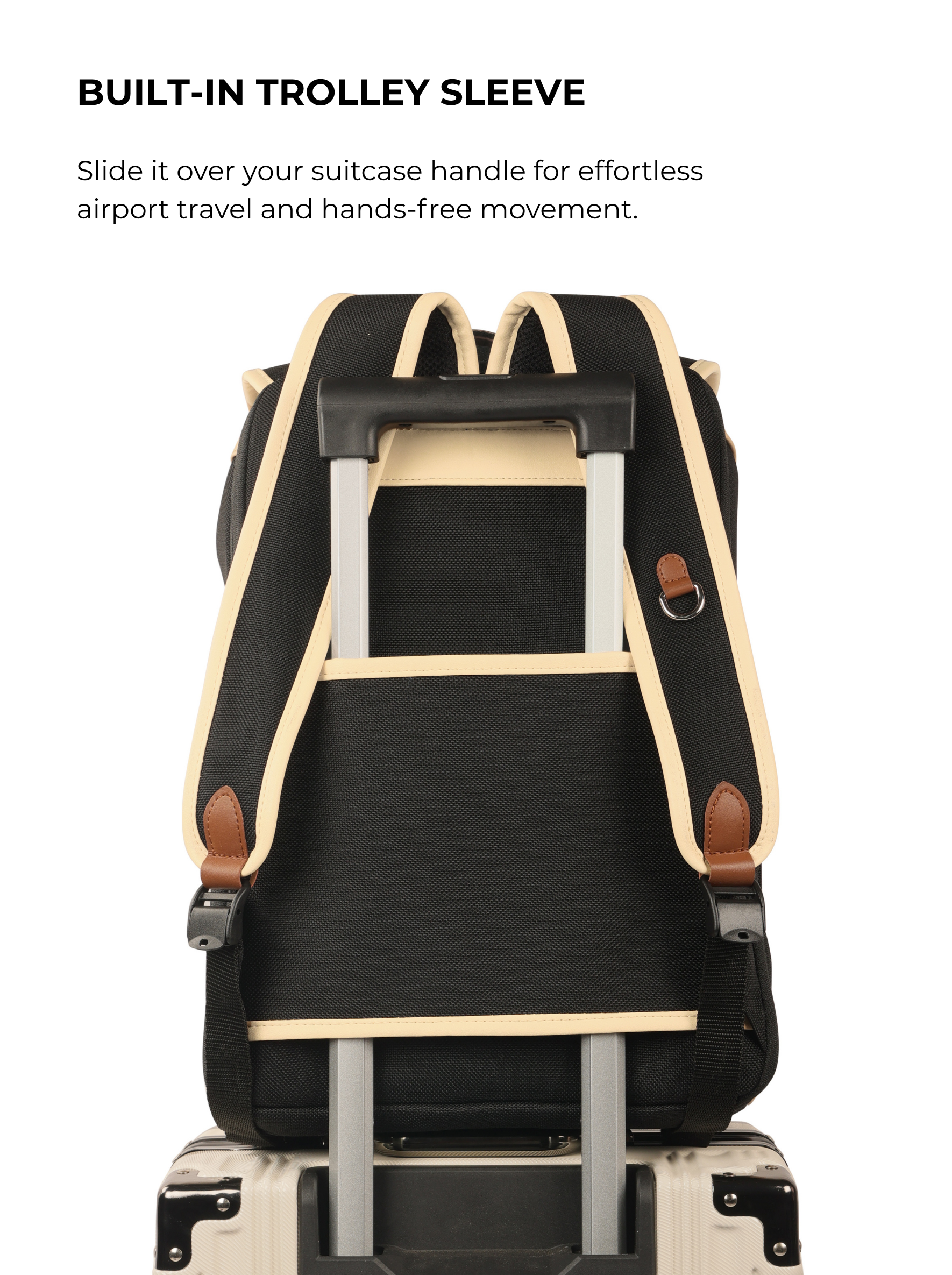 Easify Metro Weekender (Office + 2 Days Travel Backpack)