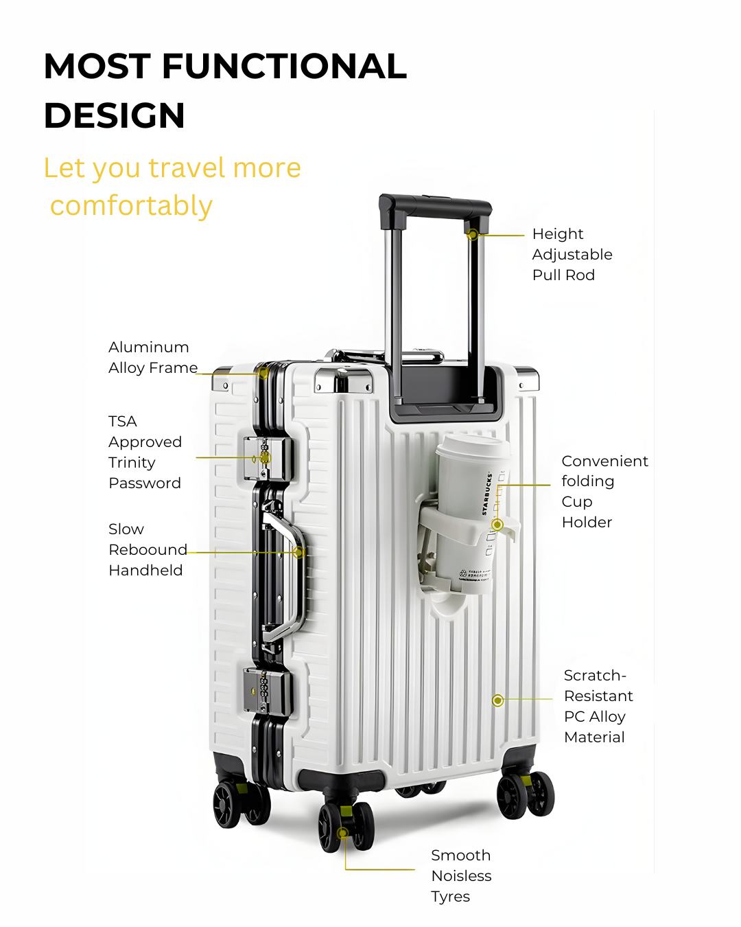 Easify Anti-Theft Zipperless Suitcase
