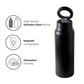 Easify MagStand Water Bottle