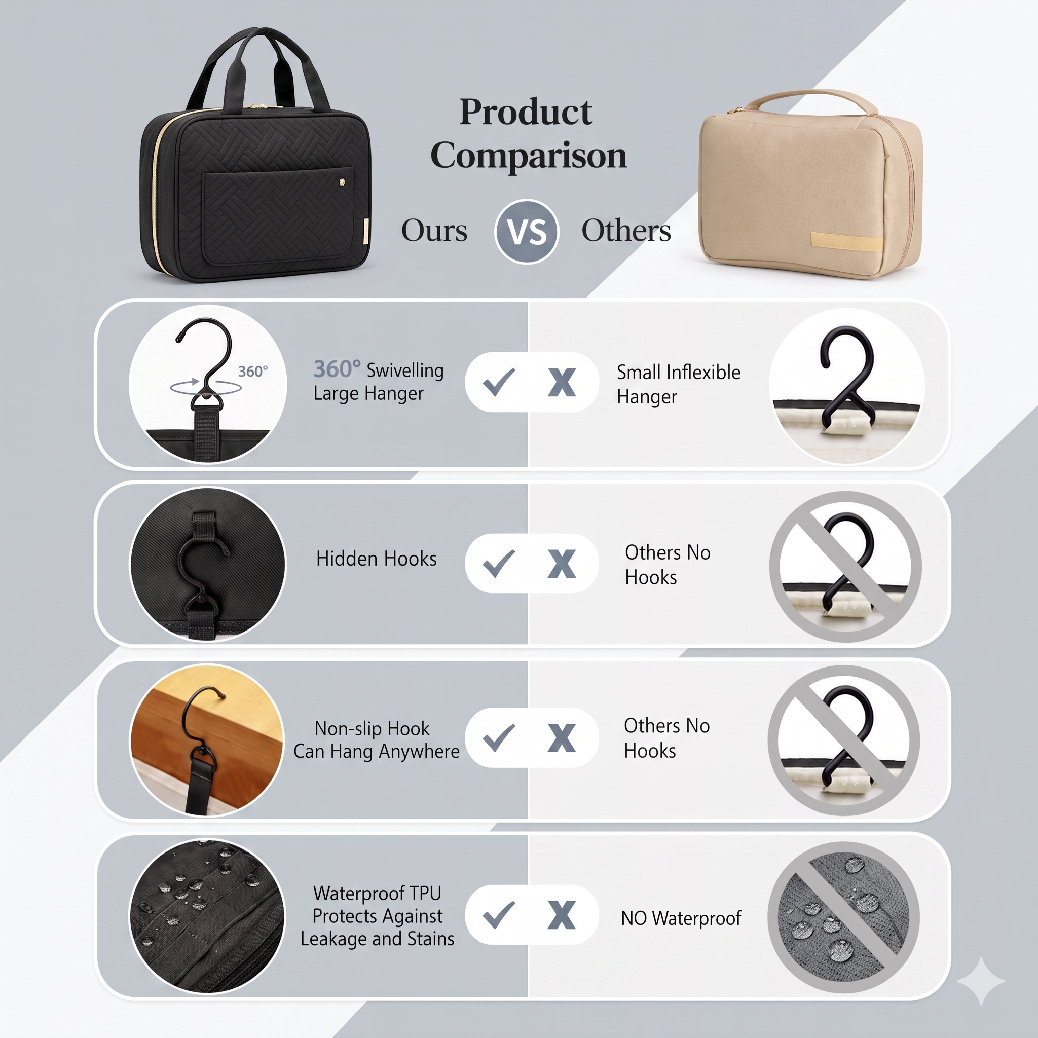 GoEasify Makeup Organizer