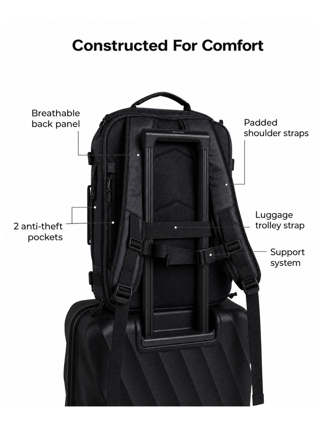Easify All IN ONE Backpack (38L)