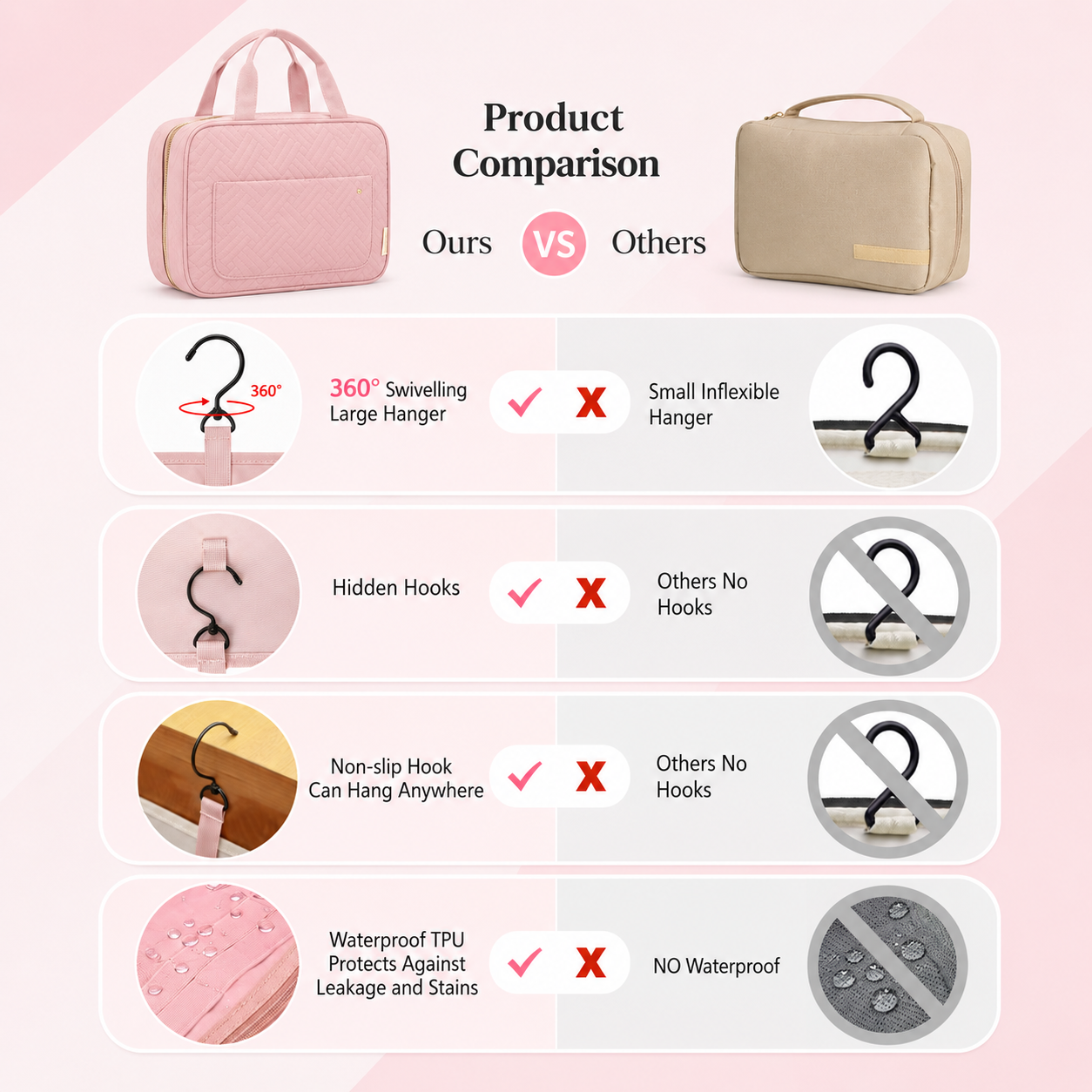 GoEasify Makeup Organizer
