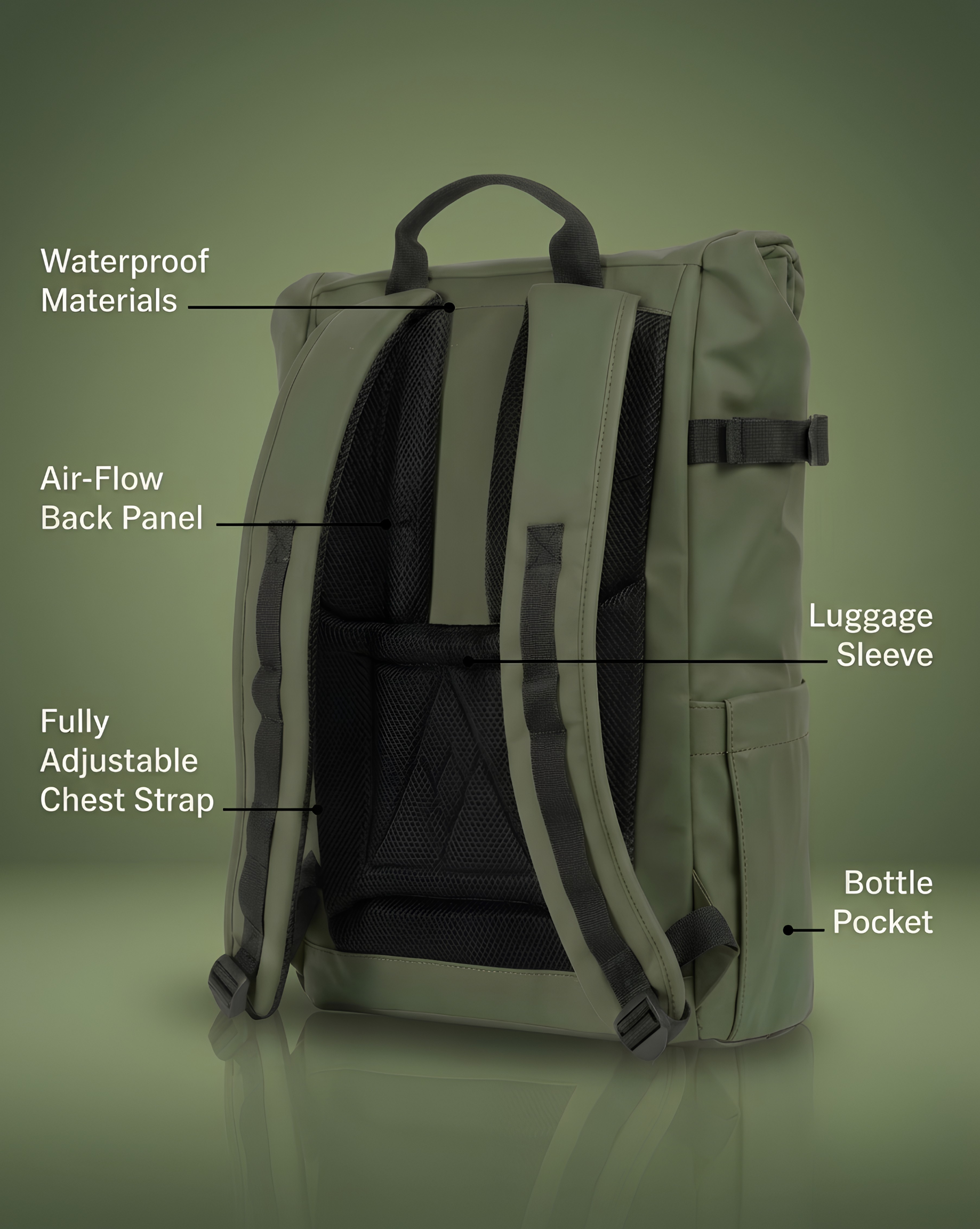 Easify AQUA-X (The Monsoon Backpack)