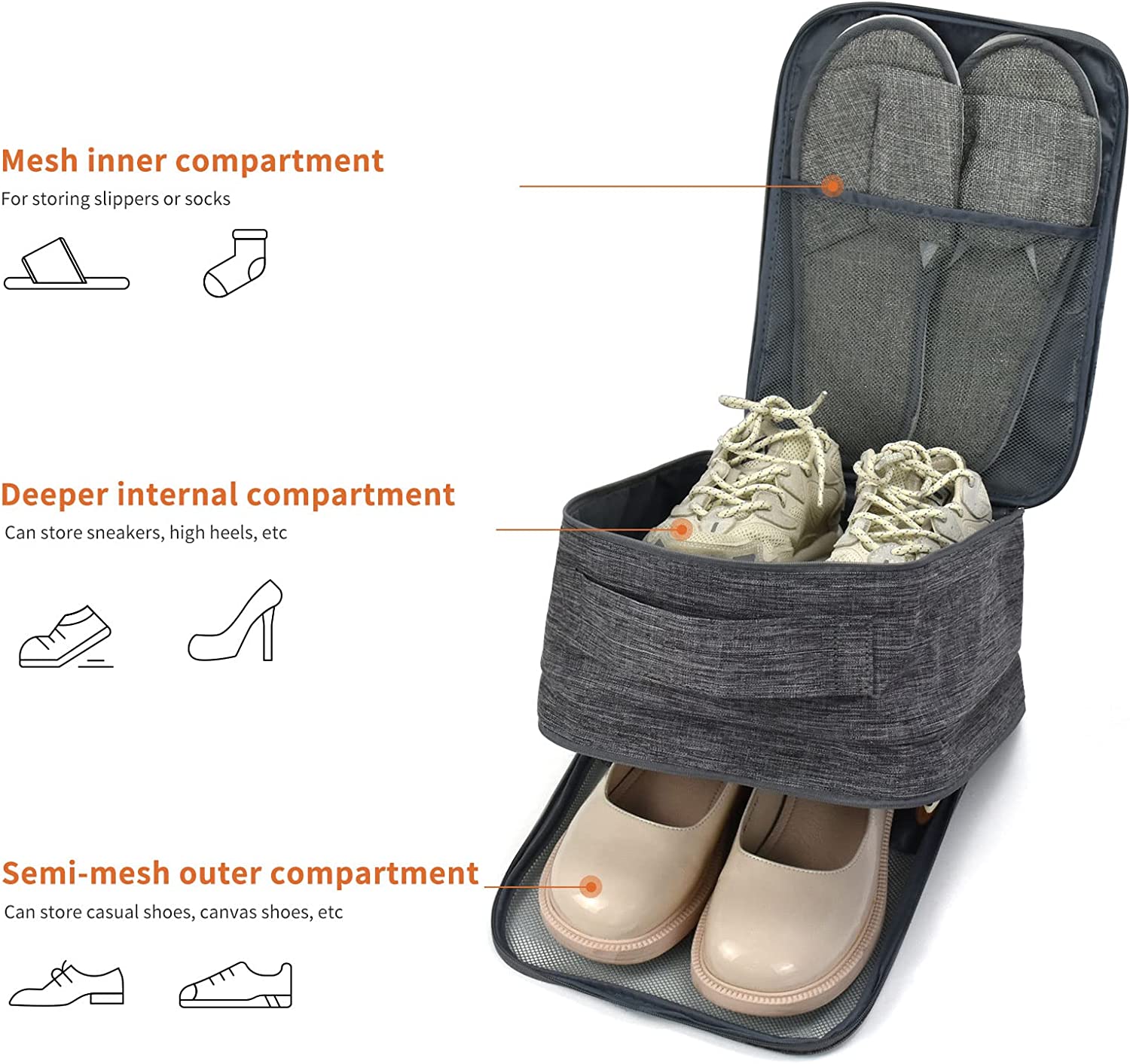 Easify Shoe Organizer